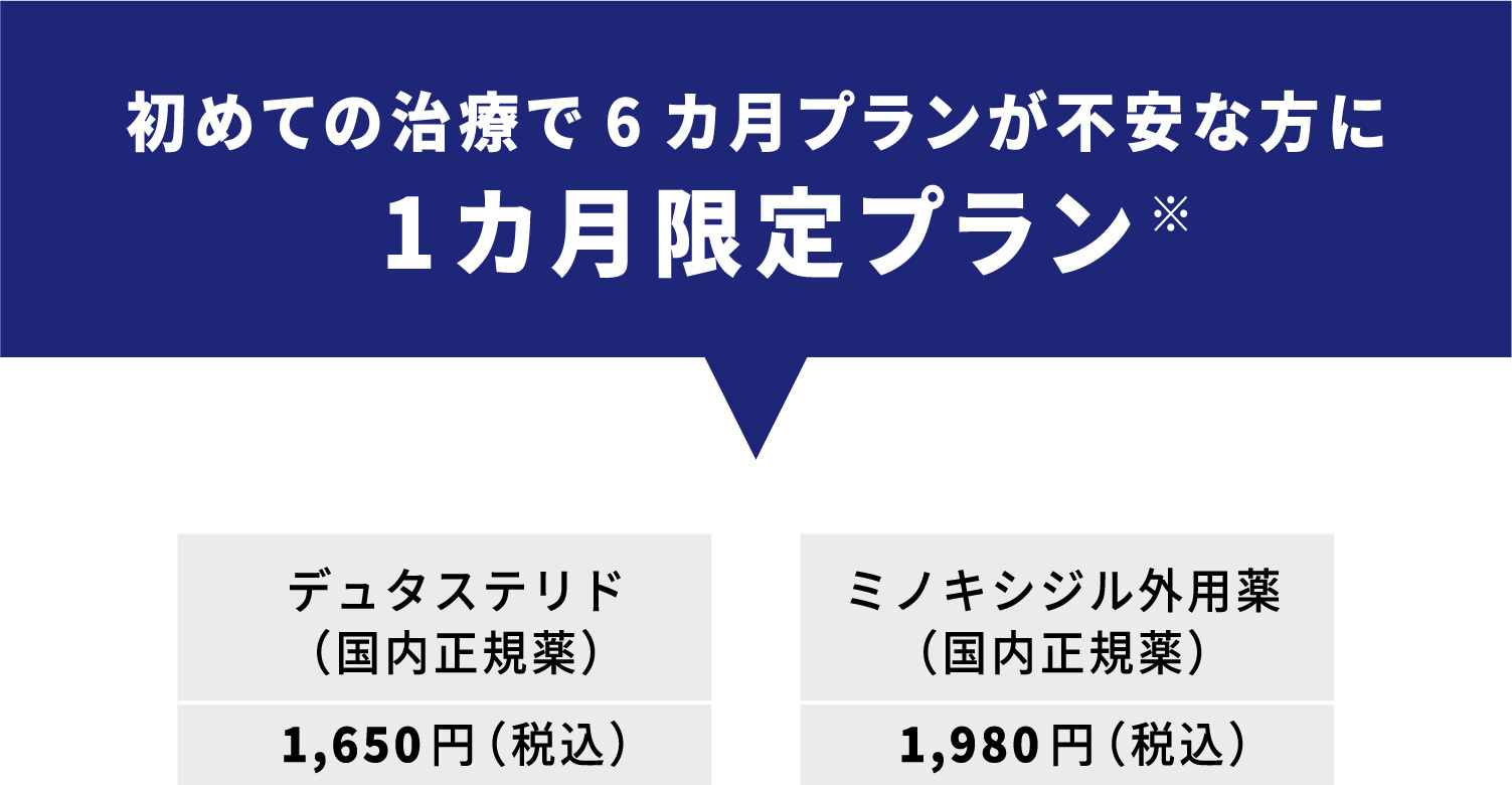 初めての治療で6カ月プランが不安な方に1カ月限定プラン