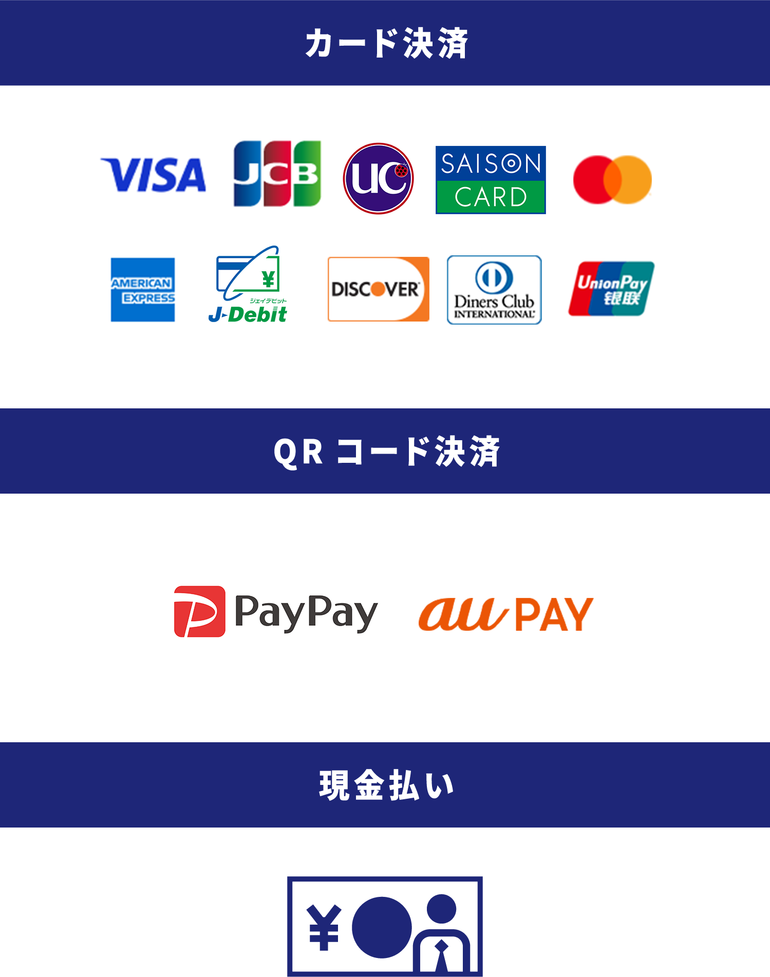 カード決済・QRコード決済・現金払い