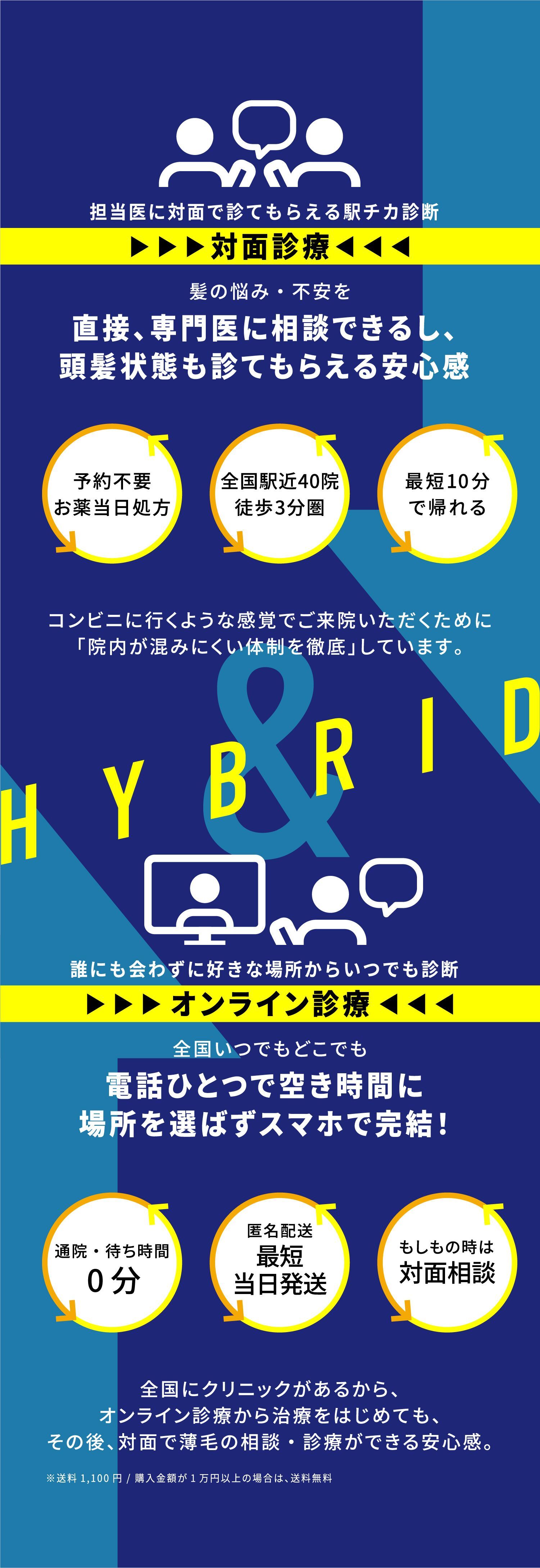 担当医に対面で診てもらえる駅チカ診断【対面診療】髪の悩み・不安を直接、専門医に相談できる安心感